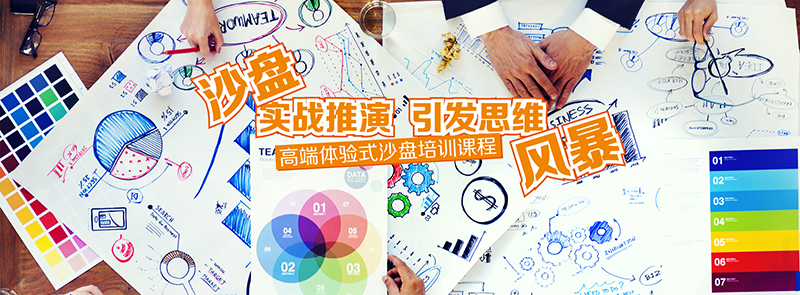 高端體驗式沙盤培訓(xùn)課程-01.jpg